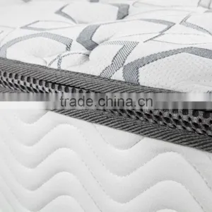 Twin Size Hotel Mattress Euro Top 3 Zones Pocket Spring Mattress thumbnail-3