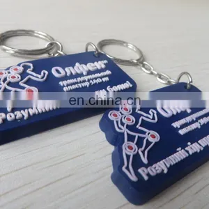 Cheap Custom Logo Pvc Key Rings thumbnail-6