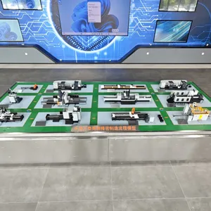 Bespoke Energy Sand Table Model Supplier Large Build Volume 3D Printing thumbnail-2