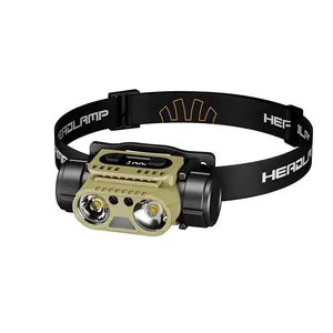 Spot Flood Dual Light LED Headlamp Rechargeable 500LM RGB Modes IPX3 Water Resistant Head Torch for Outdoor Camping Hiking thumbnail-2
