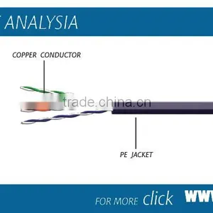 11. UTP CAT5, 5e, 6 Network Lan Cable thumbnail-4