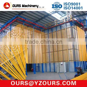 Top Quality Aluminium Powder Coating Plant thumbnail-1