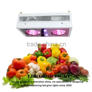 Cheap Full Spectrum COB LED Grow Light for Hydroponics thumbnail-1
