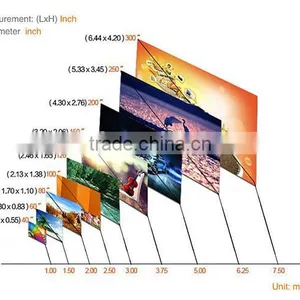 Newest! High Brightness Home Theater DLP 3D Education Projector thumbnail-3