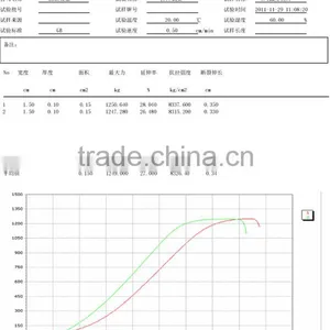 Peeling Tearing Textile Universal Testing Machine Connect to Computer YL-1152 thumbnail-6