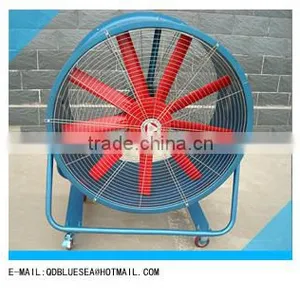 Axial Ventilation Fan,Axial Fan thumbnail-1