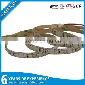 China Products Led Led Strip Novelty Products for Sell thumbnail-3
