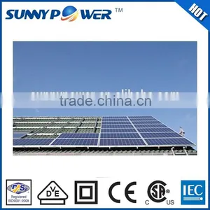 Solar Power System thumbnail-3