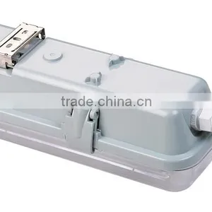 Waterproof Light ,Weatherproof Lighting IP65 CE GS ROHS ) thumbnail-5