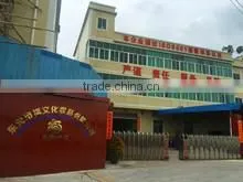Dongguan Fuwen Cosmetics Co., Ltd. company overview - view 1 thumbnail