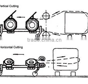 Wire for Granite Quarry thumbnail-2