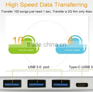 Type C USB 3.1 Hub USB-C to USB 3.0/ Type C Female Charger Adapter for New Macbook ,Google Chromebook Pixel. thumbnail-3