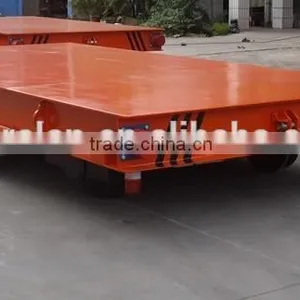 Sand Blasting Booth Condition- Special Transport Operator thumbnail-3