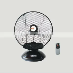 Indoor Mesh Astellite Antenna thumbnail-1