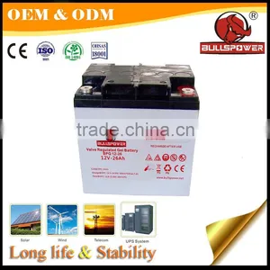 Gel Battery Cheap Price 12v 180ah Deep Cycle Lead Acid Battery for Communication thumbnail-5