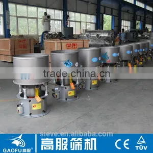 Hot Selling Standard Slurry Rotary Vibrating Screen, Gaofu Sieving Equipment thumbnail-4
