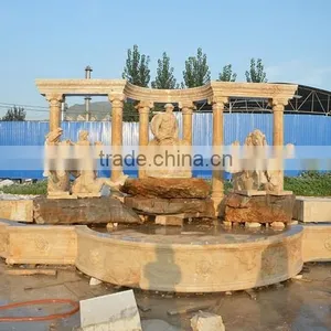 Large Italian Marble Fountain, Fontana di Trevi Fountain thumbnail-2