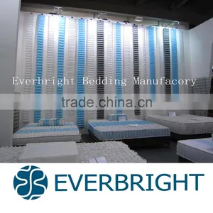 Wholesale Mattress and Sofa Inner Pocket Spring thumbnail-6