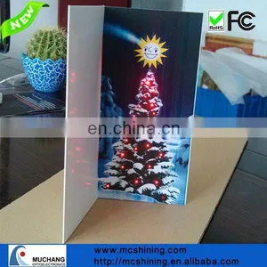 2017 Popular Create Your Own Birthday Greeting Card thumbnail-1