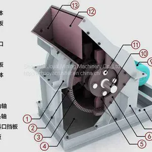 Hammer Crusher PC600x400 thumbnail-4