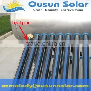Hot Sale Compact Heat Pipe Solar Heater Collector thumbnail-1