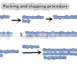 Gold Supplier Tire Engraving Machine for Mold/best Aluminum Mould Carving Machine Factory/XPS EPS EPE Foam Cnc Router thumbnail-6