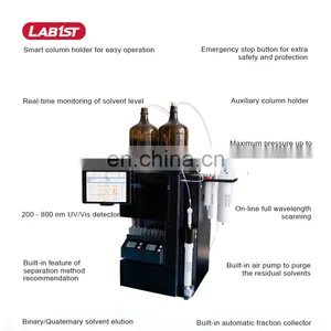 LAB1ST Laboratory Lab Liquid Chromatography With Detector Flash Chromatography System Instrument thumbnail-4