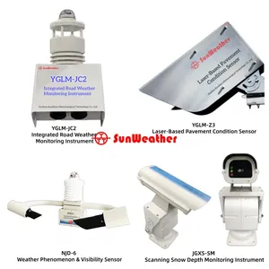 Weather Station: TRM-ZS7 Road & Traffic Automatic Weather Monitoring System, Traffic Safety Monitoring System thumbnail-2