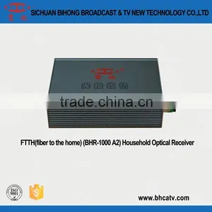 1U Case With External Adapter FTTH Optical Receiver With Double Wavelength thumbnail-1