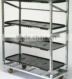 Cart thumbnail-1