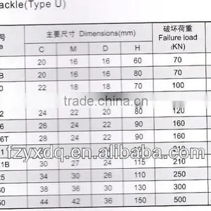 Type U /Q/QP Shackle thumbnail-4