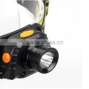Rechargeable Infrared Sensing Control Head Lamp Light Headlamp thumbnail-4
