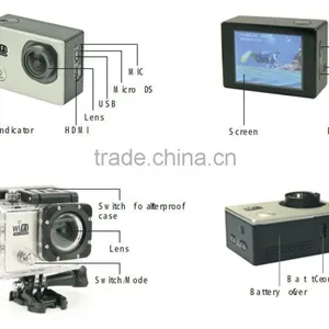 sj 6000 Action Camera With AVI Line for Drones/Aerial thumbnail-4