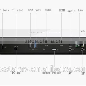 Conferecce Presentation Projector SLP Android OS USB HDMI AV VGA thumbnail-4