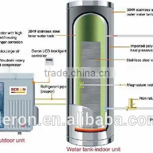 150L Stainless Steel Water Tank Heat Pump thumbnail-3