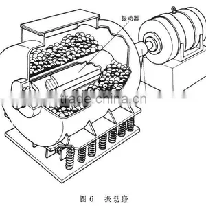 On Sell! the Finestand Cheapest Vibration Mill on Sell thumbnail-2