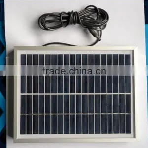 31W Home Solar Panel Solar Power Solar Energy Solar Kit thumbnail-1