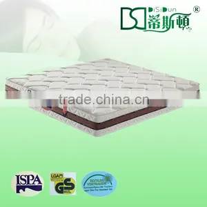 Cheap Sponge King Size Vinyl Mattress thumbnail-1