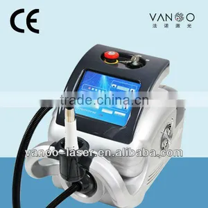 Smart at Home Radio Frequency Machines Supplier thumbnail-1