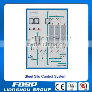 Steel Silo Control System/Level System/Monitoring System Ancillary System Price thumbnail-1