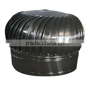 Wholesale Stainless Steel Unpowered Roof Ventilation Fan thumbnail-4