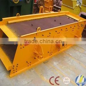 Mining Circular Vibrating Sieve Manufacturer in China thumbnail-1