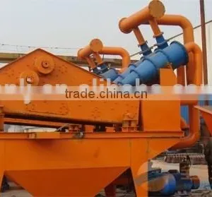 Sand Washing and Dewatering Screen Unit With Hydrocyclone thumbnail-3