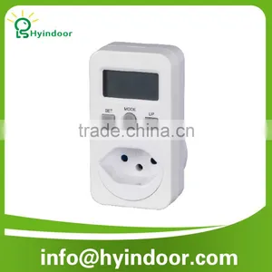 S+ RoHS CE Certificate Plug-in Energy Meter thumbnail-1