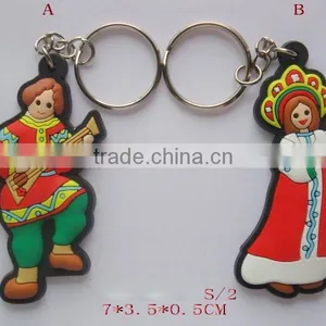 Russia Souvenirs New Matryoshka Doll Design Refrigerator Magnet Bottle Opener thumbnail-3