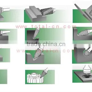 Carbide Rotary Burrs, Stand Cut Rotary Files, Dental Rotary Burrs/files, Carbide Burrs, Aluminum Cut Carbide Burrs, Double Cut thumbnail-2