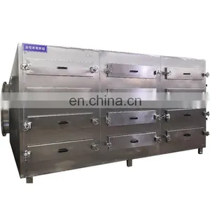 Professionally Manufactured Carbon Box for Removing Organic Waste Carbon Activated Carbon Adsorption thumbnail-1