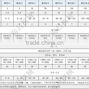 HCY Belt Vacuum Liquid Continuous Dryer thumbnail-6