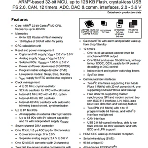 Price Advantage of Xazu3eg-l1sfva625i Fcbga-625 Single Chip Microcomputer thumbnail-3