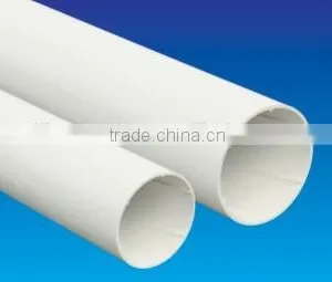 Professional Plastic Pipes and Fittings Supplier thumbnail-6